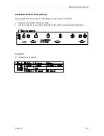 Предварительный просмотр 31 страницы Gasboy 9800A Series Diagnostic Manual