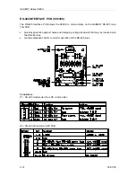 Preview for 32 page of Gasboy 9800A Series Diagnostic Manual