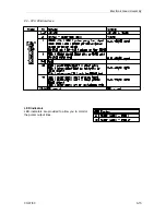 Предварительный просмотр 35 страницы Gasboy 9800A Series Diagnostic Manual