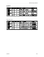 Предварительный просмотр 39 страницы Gasboy 9800A Series Diagnostic Manual