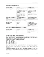 Preview for 57 page of Gasboy 9800A Series Diagnostic Manual