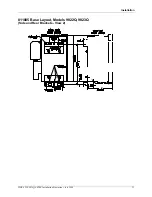 Предварительный просмотр 17 страницы Gasboy 9822Q Installation & Operation Manual