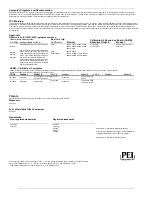 Предварительный просмотр 2 страницы Gasboy ASTRA 9820Q Series Installation & Operation Manual