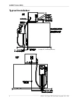 Предварительный просмотр 12 страницы Gasboy ASTRA 9820Q Series Installation & Operation Manual