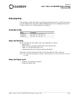 Gasboy Atlas M06699K Series Installation Instructions Manual preview