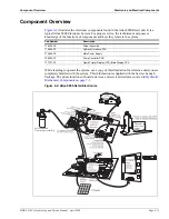 Предварительный просмотр 83 страницы Gasboy atlas Service Manual