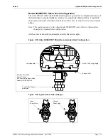 Предварительный просмотр 195 страницы Gasboy atlas Service Manual