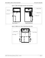 Preview for 211 page of Gasboy atlas Service Manual