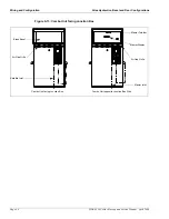 Предварительный просмотр 216 страницы Gasboy atlas Service Manual