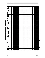 Preview for 24 page of Gasboy CFN Series Startup Manual