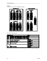 Preview for 40 page of Gasboy CFN Series Startup Manual