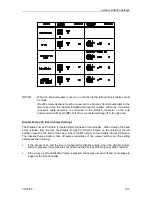 Preview for 51 page of Gasboy CFN Series Startup Manual