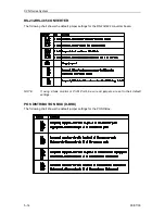 Preview for 52 page of Gasboy CFN Series Startup Manual