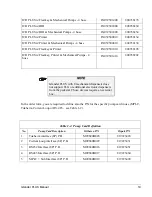 Предварительный просмотр 33 страницы Gasboy Islander ICR PLUS Installation Manual