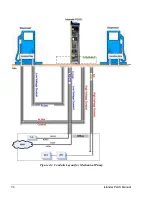 Предварительный просмотр 48 страницы Gasboy Islander ICR PLUS Installation Manual