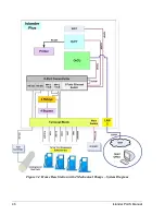 Предварительный просмотр 60 страницы Gasboy Islander ICR PLUS Installation Manual