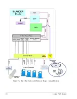 Preview for 62 page of Gasboy Islander ICR PLUS Installation Manual