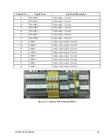 Preview for 77 page of Gasboy Islander ICR PLUS Installation Manual