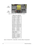 Предварительный просмотр 78 страницы Gasboy Islander ICR PLUS Installation Manual