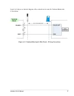 Предварительный просмотр 85 страницы Gasboy Islander ICR PLUS Installation Manual