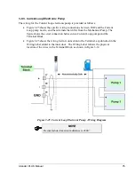 Предварительный просмотр 89 страницы Gasboy Islander ICR PLUS Installation Manual