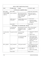 Preview for 118 page of Gasboy Islander ICR PLUS Installation Manual