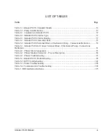 Предварительный просмотр 13 страницы Gasboy Islander PLUS Installation Manual