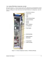 Предварительный просмотр 25 страницы Gasboy Islander PLUS Installation Manual