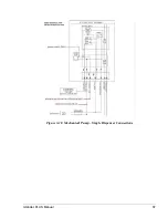 Предварительный просмотр 81 страницы Gasboy Islander PLUS Installation Manual