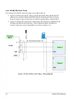 Предварительный просмотр 90 страницы Gasboy Islander PLUS Installation Manual