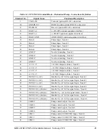 Preview for 55 page of Gasboy ORPAK CFN PLUS Installation Manual