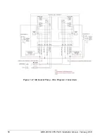 Preview for 60 page of Gasboy ORPAK CFN PLUS Installation Manual