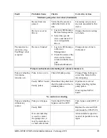 Preview for 75 page of Gasboy ORPAK CFN PLUS Installation Manual