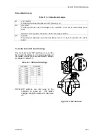 Предварительный просмотр 215 страницы Gasboy SERIES 1000 Operation Manual