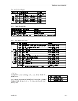 Предварительный просмотр 21 страницы Gasboy SERIES 9800Q Diagnostic Manual