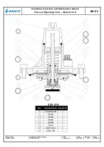 Предварительный просмотр 18 страницы Gascat ARES N Installation, Operation & Maintenance Manual