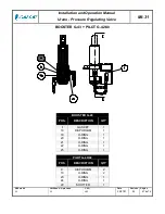 Preview for 47 page of Gascat URANO FA Installation, Operation & Maintenance Manual