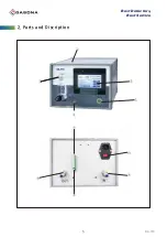 Preview for 5 page of GASDNA DA-770 Quick Start Manual