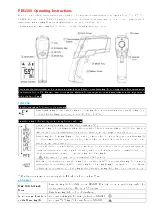 Preview for 2 page of GASDNA PIR 1500 Operating Instructions