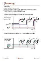 Preview for 16 page of GasDog GD300 Series Instruction Manual