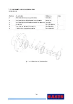 Предварительный просмотр 35 страницы GASER PRACTIC 350 Manual