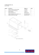 Preview for 19 page of GASER S1500-P Manual