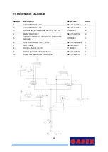 Preview for 24 page of GASER S1500-P Manual