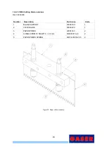 Предварительный просмотр 32 страницы GASER V3000-CP Manual