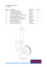 Предварительный просмотр 35 страницы GASER V3000-CP Manual