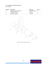 Предварительный просмотр 36 страницы GASER V3000-CP Manual