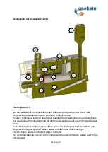 Preview for 10 page of gaskatel FlexCell PTFE User Manual