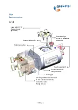 Preview for 27 page of gaskatel FlexCell PTFE User Manual