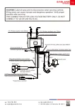 Предварительный просмотр 22 страницы GASLAND chef AS150 Installation Instructions Manual