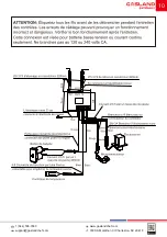 Предварительный просмотр 40 страницы GASLAND chef AS150 Installation Instructions Manual